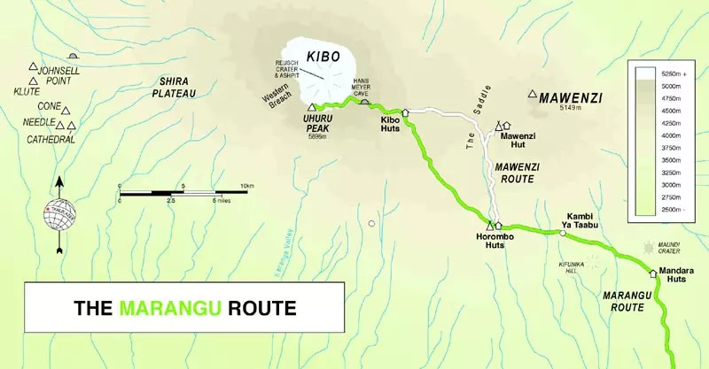 MARANGU-ROUTE